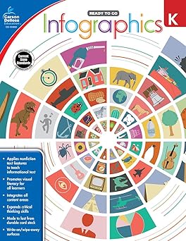 US Educational Workbook: Infographics K